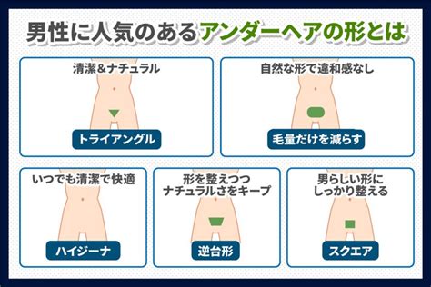 チン毛 処理方法|男性アンダーヘア（チン毛）の処理方法とメリットを。